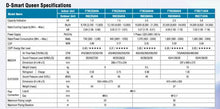 Load image into Gallery viewer, DAIKIN D-SMART QUEEN SPLIT TYPE INVERTER
